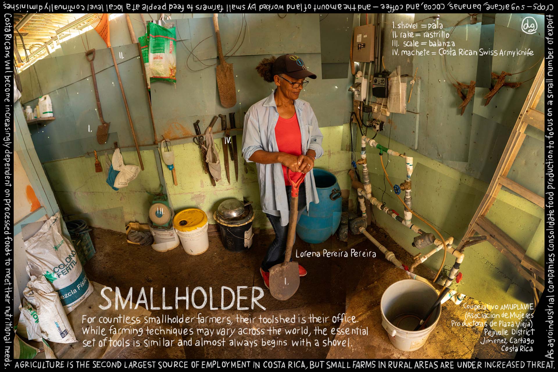 Smallholder. Information artwork by Douglas Gayeton.