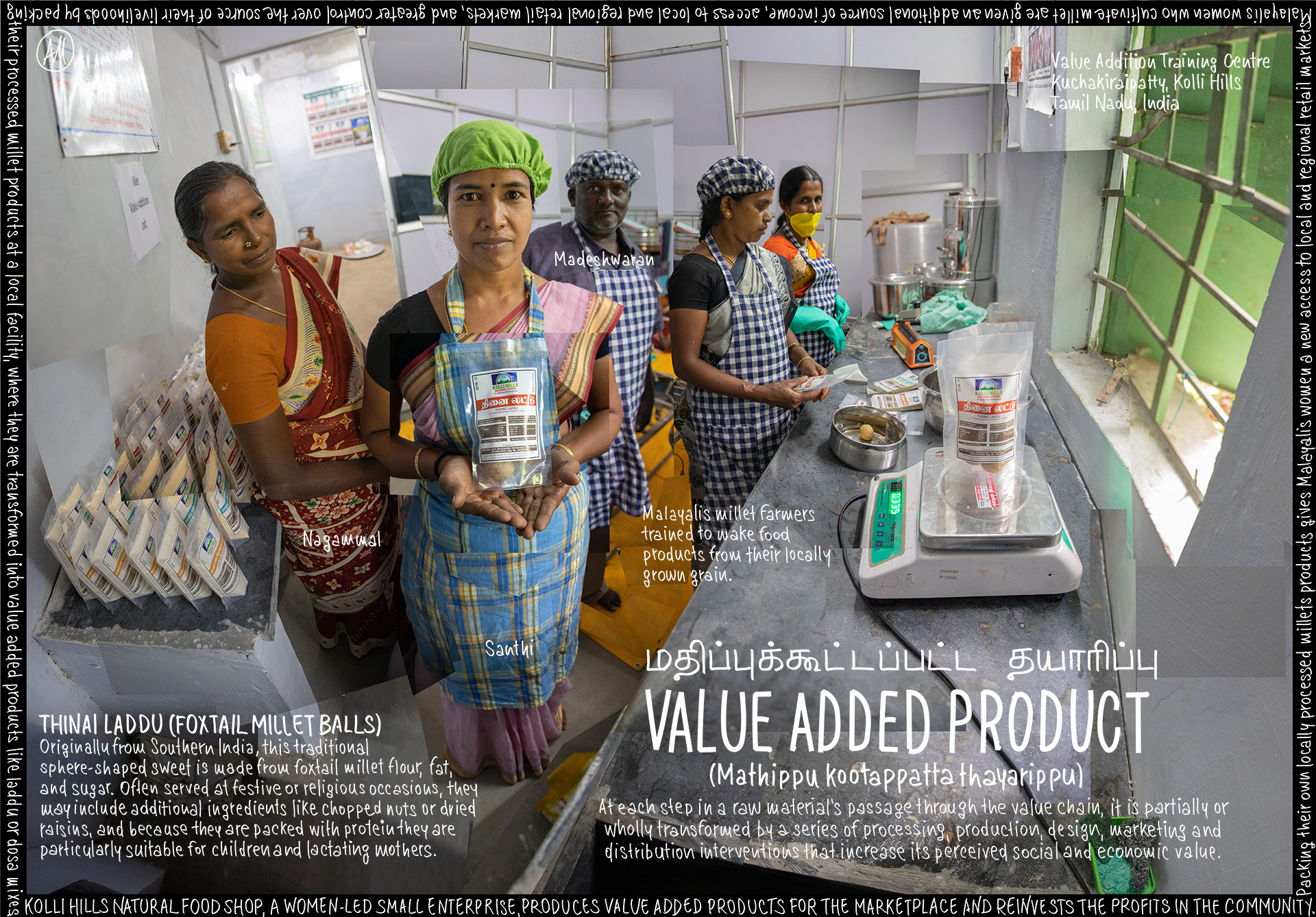 Value-Added Product. Information artwork by Alberto Miti
