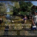 OTC10_POLLUTANT-LOAD.jpg
