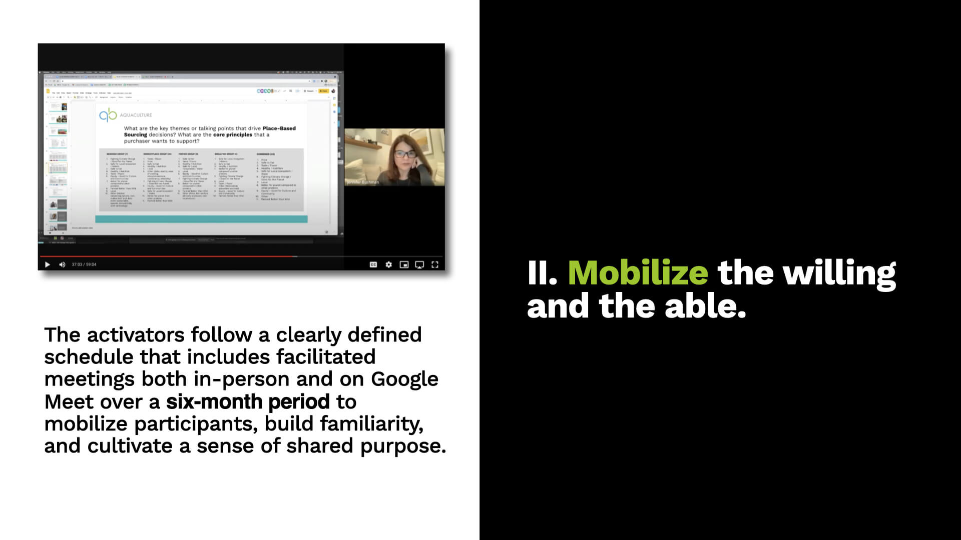 ACTIVATOR SLIDE SHOW.007_WEB